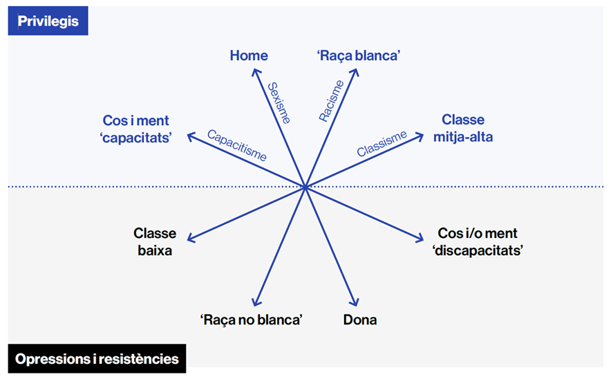 intersec_image_web
